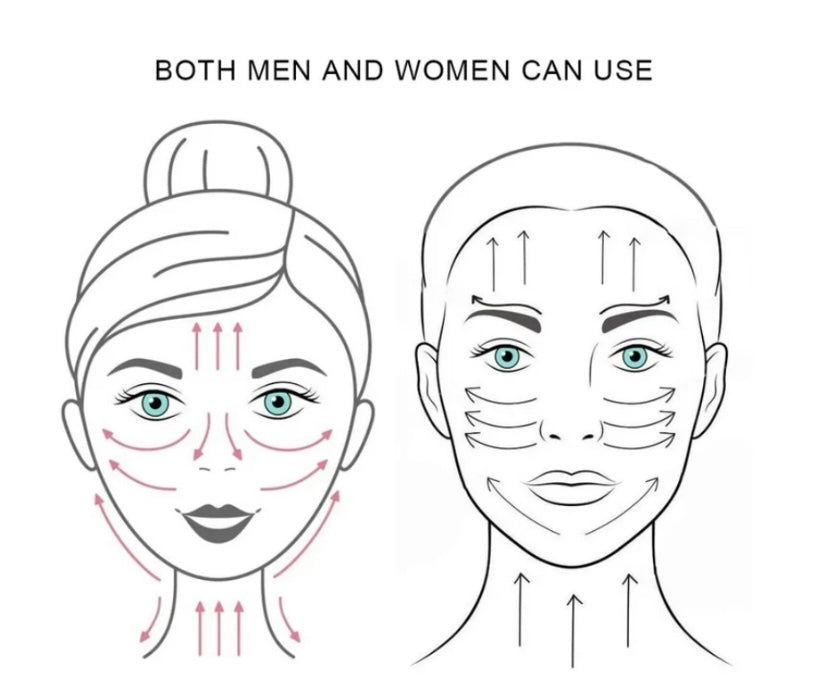 Face & Neck cream