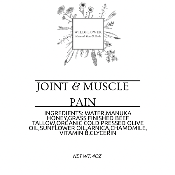 Joint & Muscle Pain