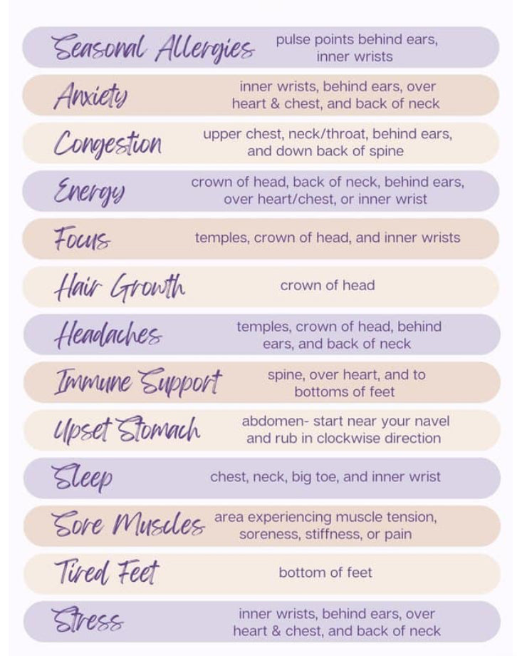 De-Stress oil 10ml